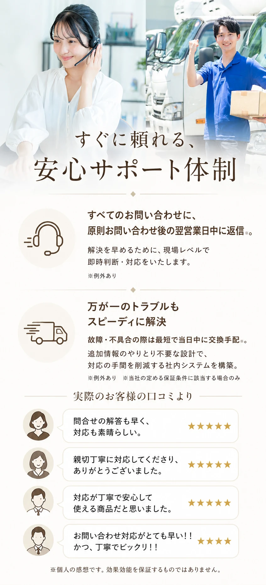 すぐに頼れる、安心サポート体制。翌営業日中に返信・最短当日交換手配。実際のお客様の口コミより ★★★★★